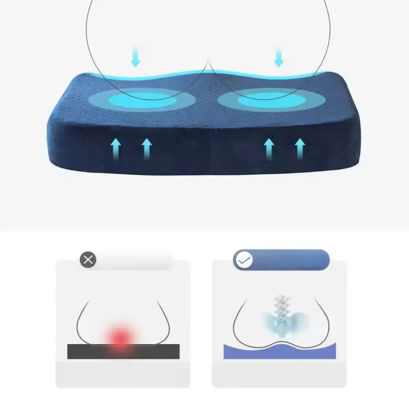Memory Foam Office Seat Cushion