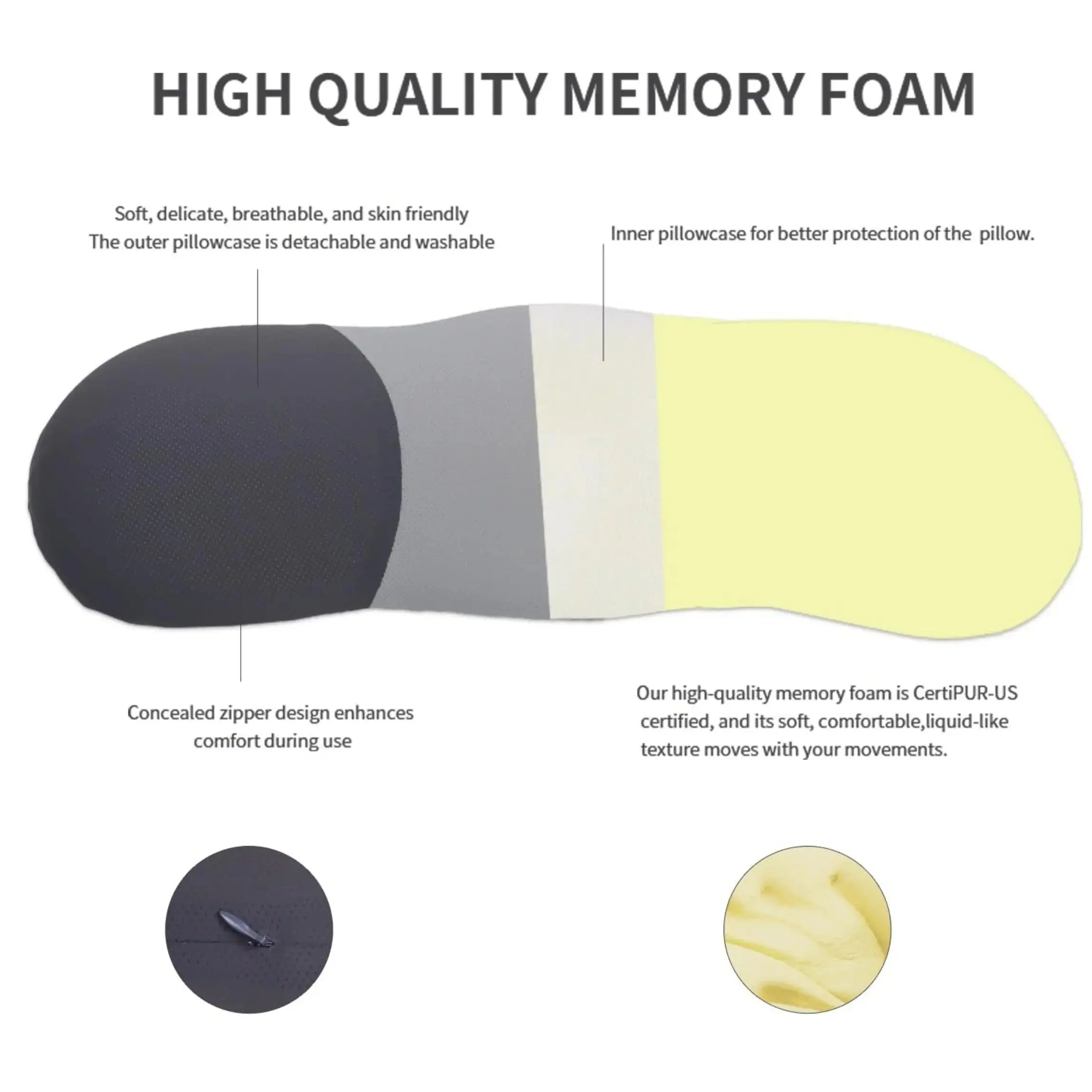 Lumbar Support Pillow for Sleeping