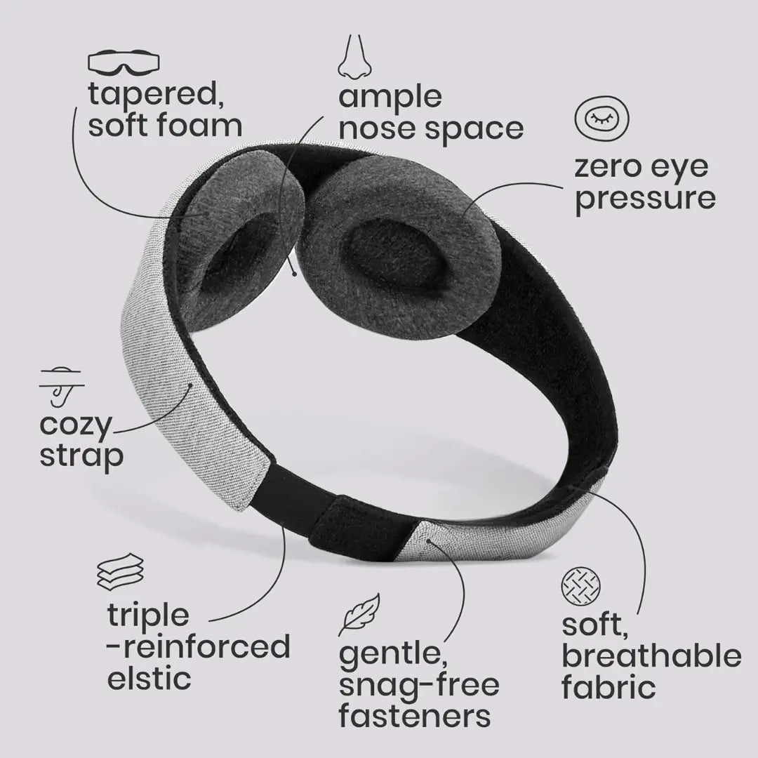 3D Contoured Blackout Sleep Mask