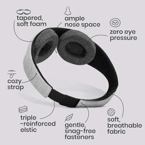 3D Contoured Blackout Sleep Mask, 3D shape leaves space around your eyes