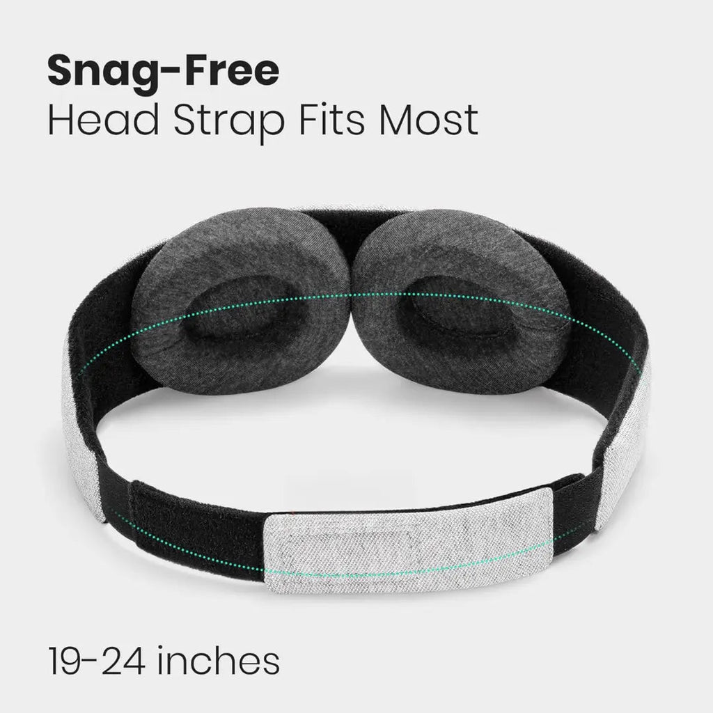 3D Contoured Blackout Sleep Mask