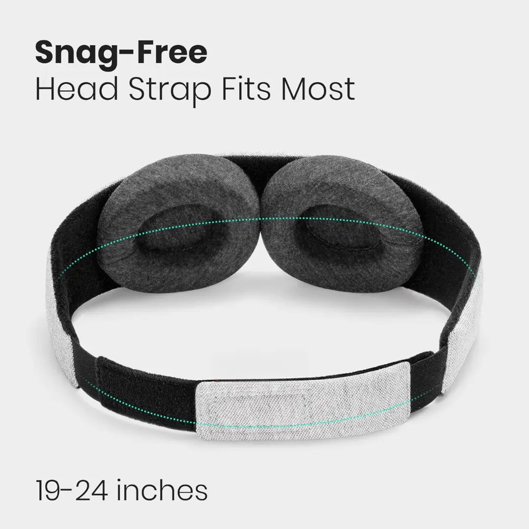 3D Contoured Blackout Sleep Mask