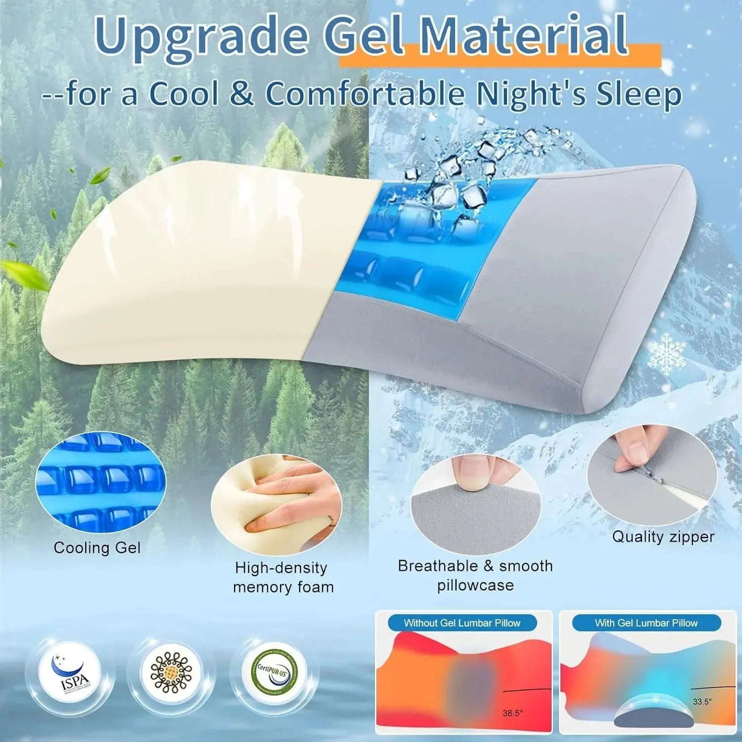 Contoured Lumbar Support Pillow
