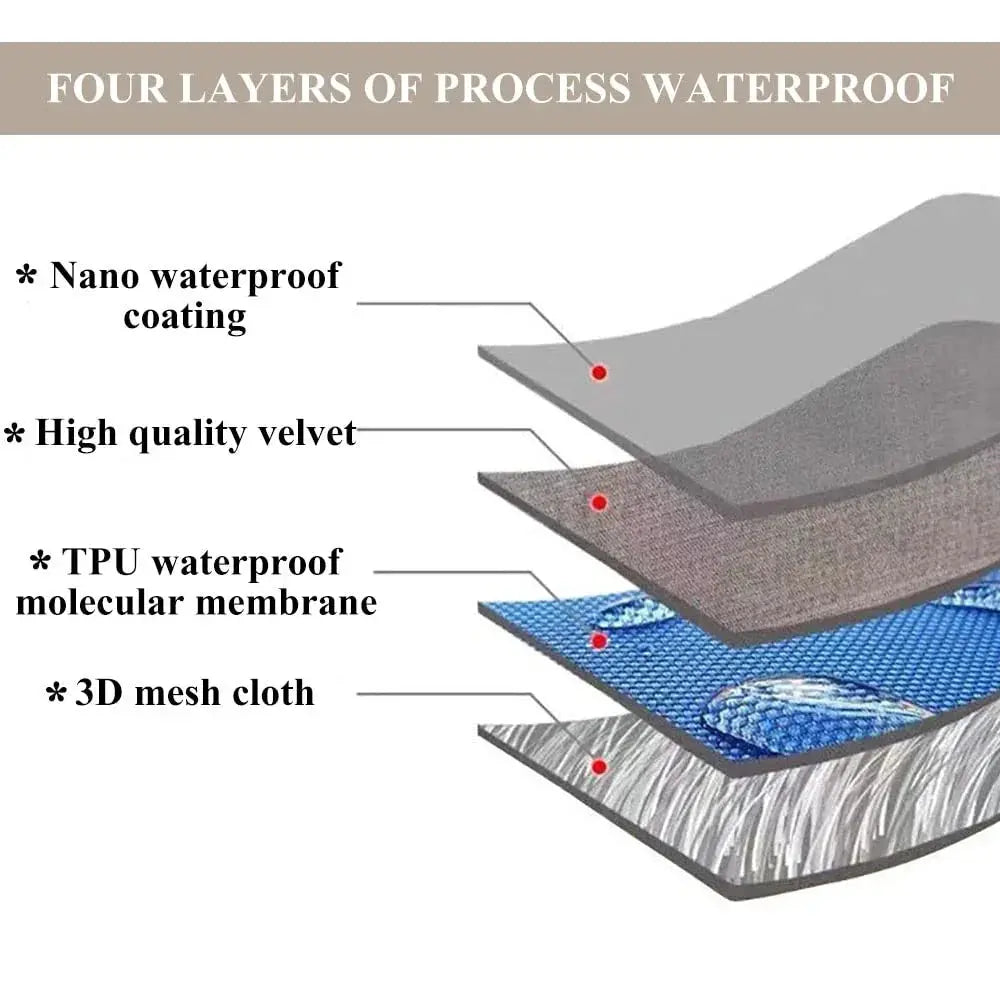 Waterproof Anti Slip Sofa Cover