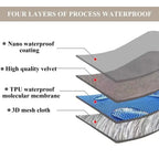 Waterproof Anti Slip Sofa Cover