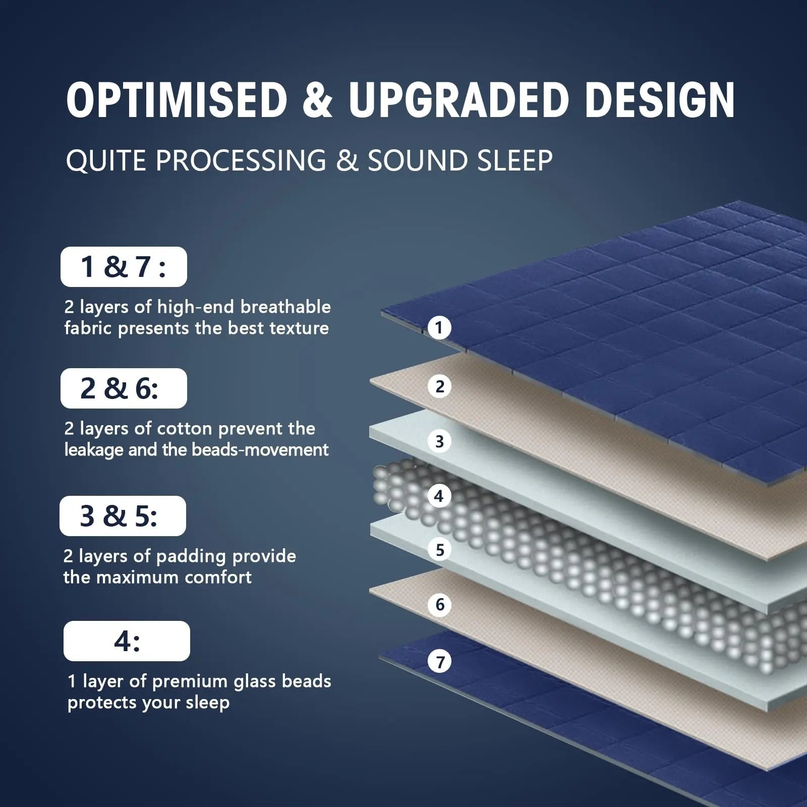 Glass Bead Cooling Weighted Blanket