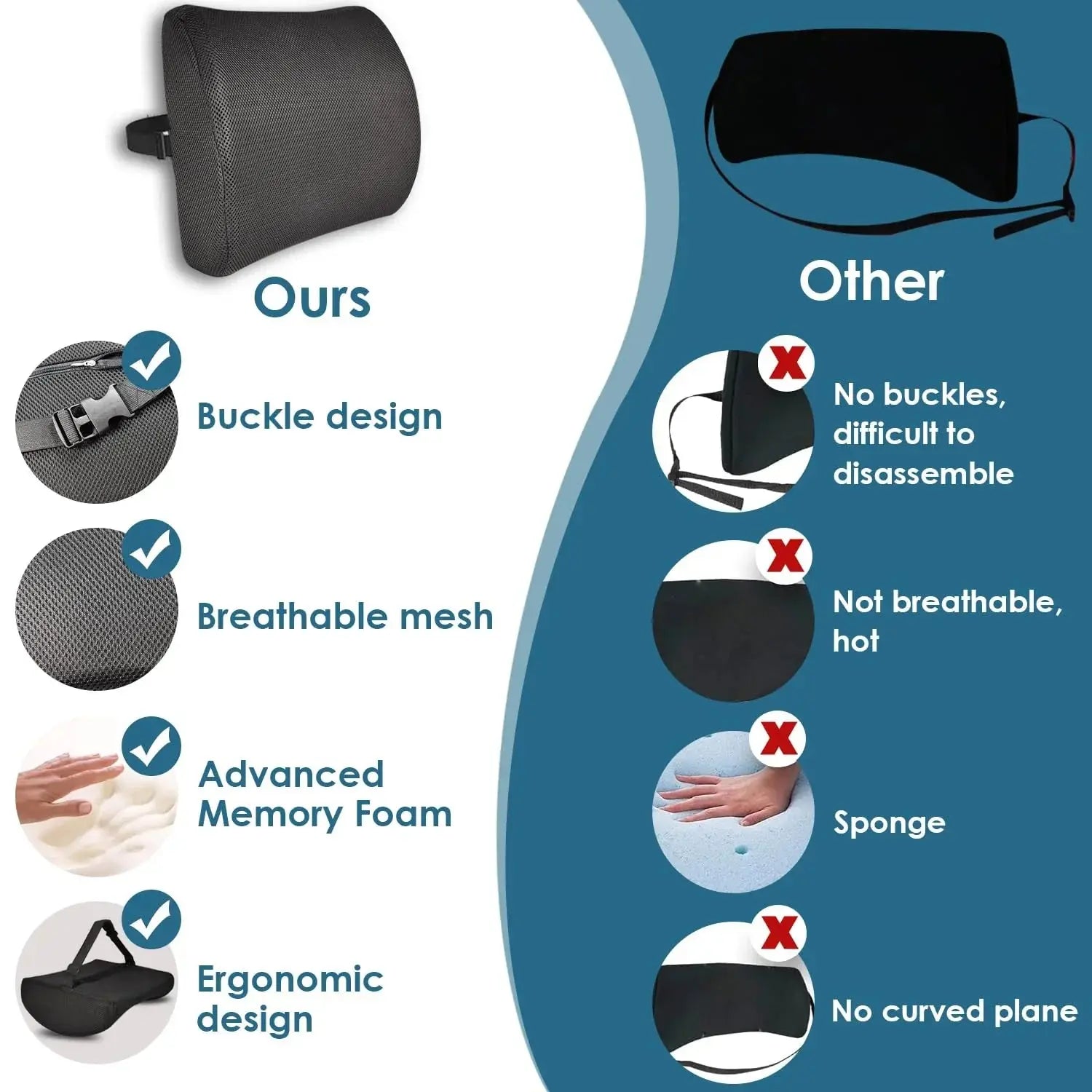 Lumbar Support Pillow for Car