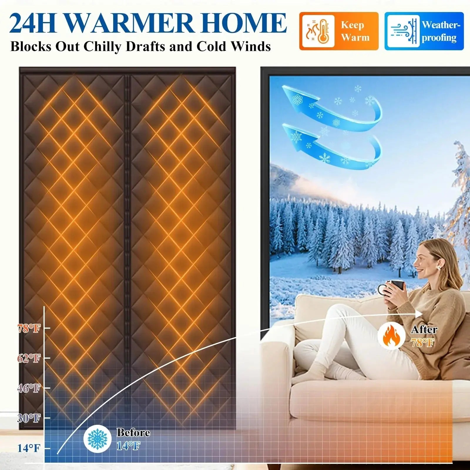 Insulated Magnetic Door Curtain