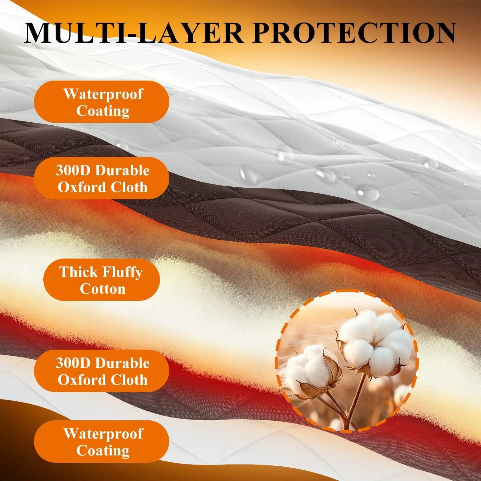 Insulated Magnetic Door Curtain