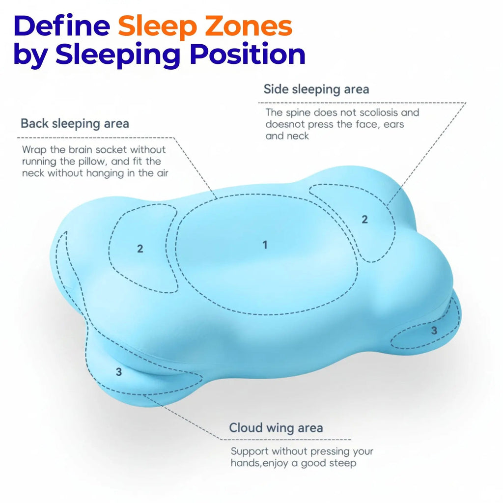 Dual Height Memory Foam Pillow