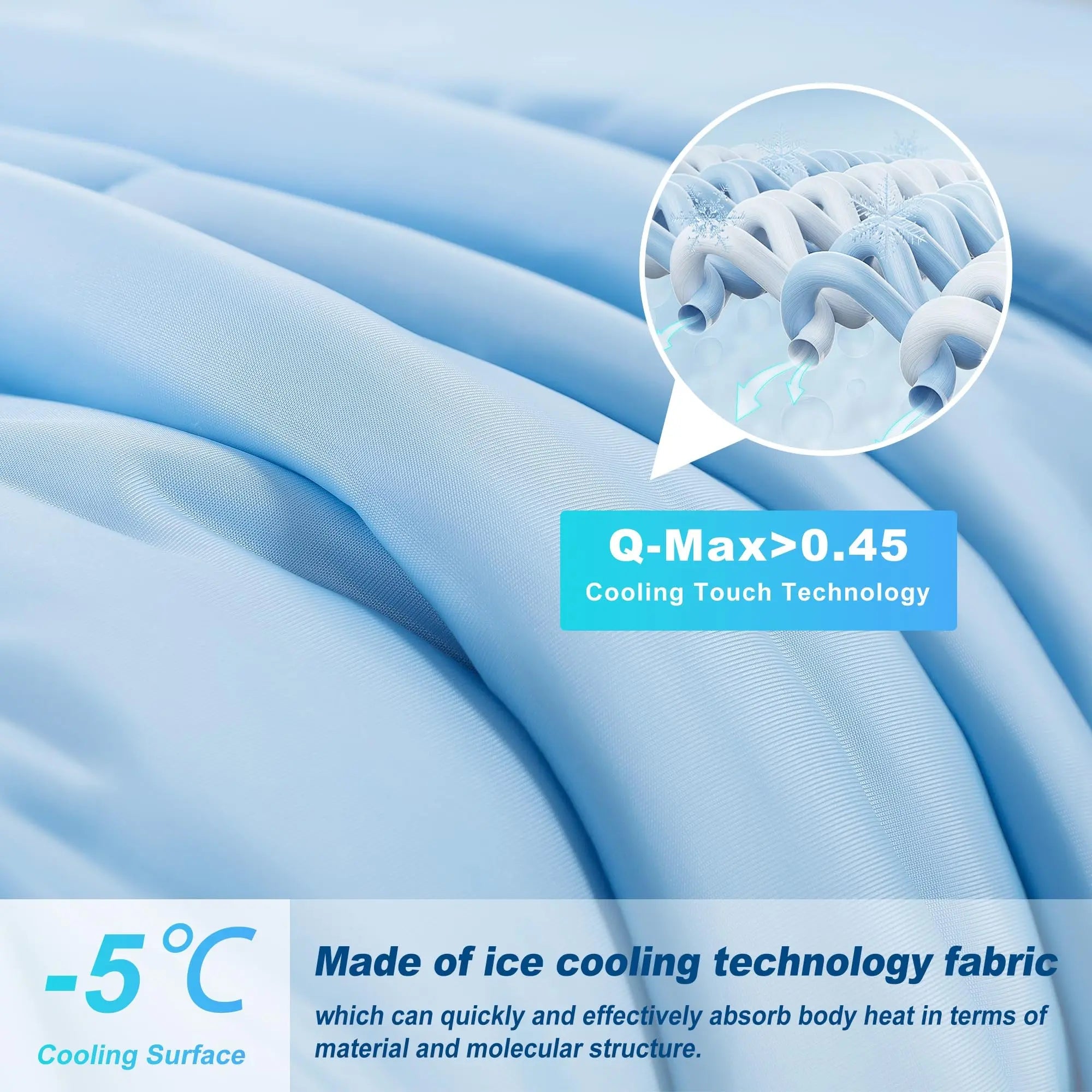 Cooling Comforter for Hot Sleepers