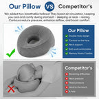 Adjustable Prone Pillow for Sleeping