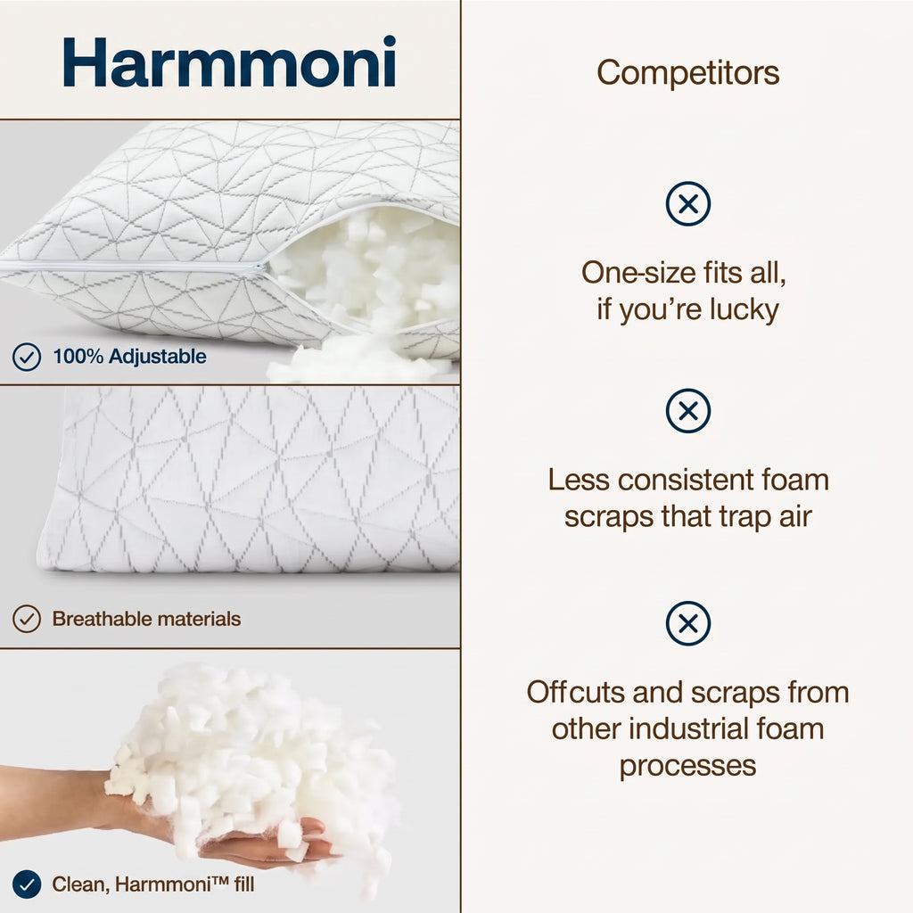 Adjustable Shredded Memory Foam Pillow