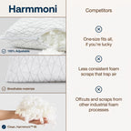 Adjustable Shredded Memory Foam Pillow