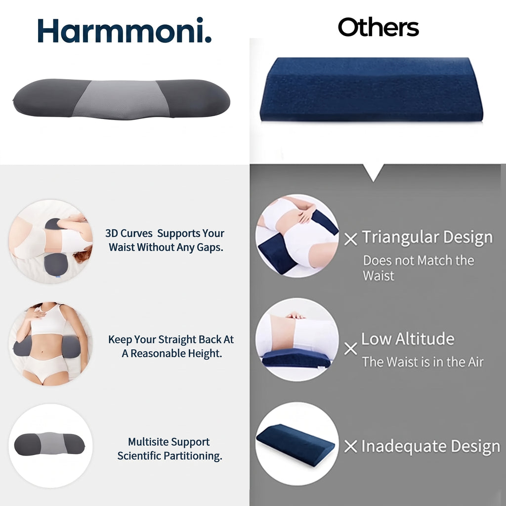 Lumbar Support Pillow for Sleeping