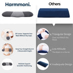 Lumbar Support Pillow for Sleeping