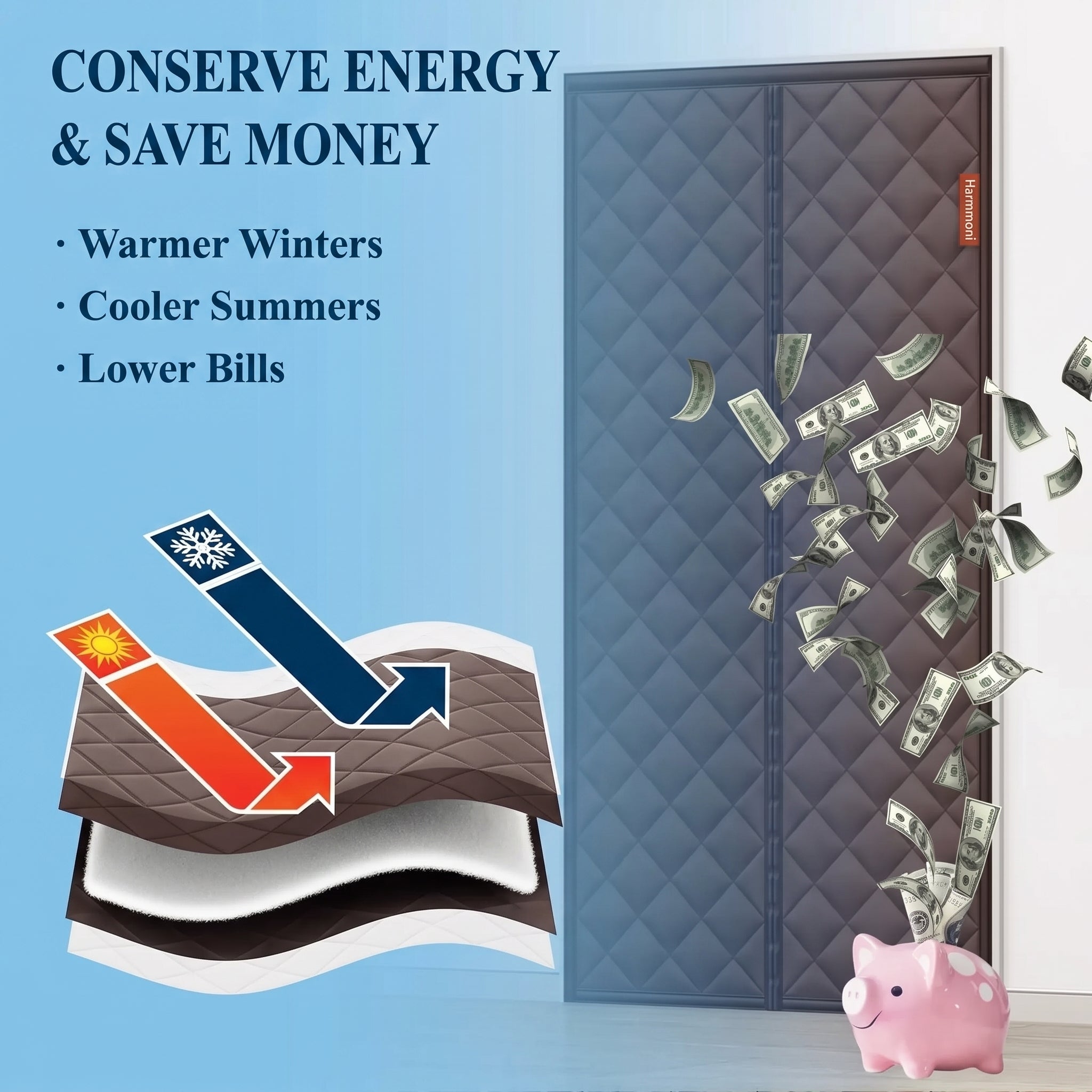 Insulated Magnetic Door Curtain