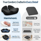 U Shaped Memory Foam Cushion